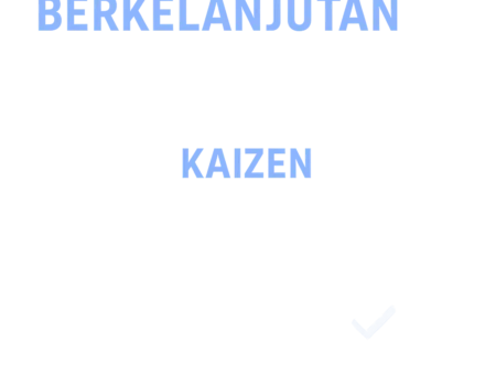 Menggunakan Teknik Kaizen untuk Produktivitas Berkelanjutan