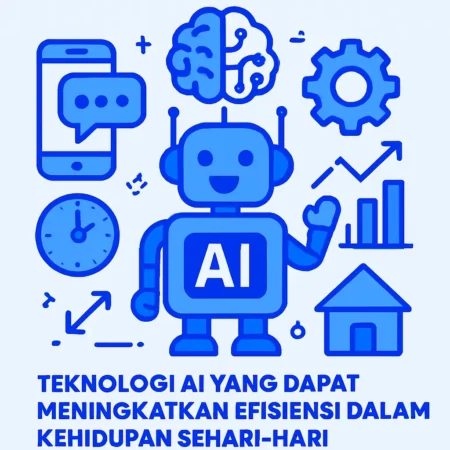 Teknologi AI yang Dapat Meningkatkan Efisiensi dalam Kehidupan Sehari-hari